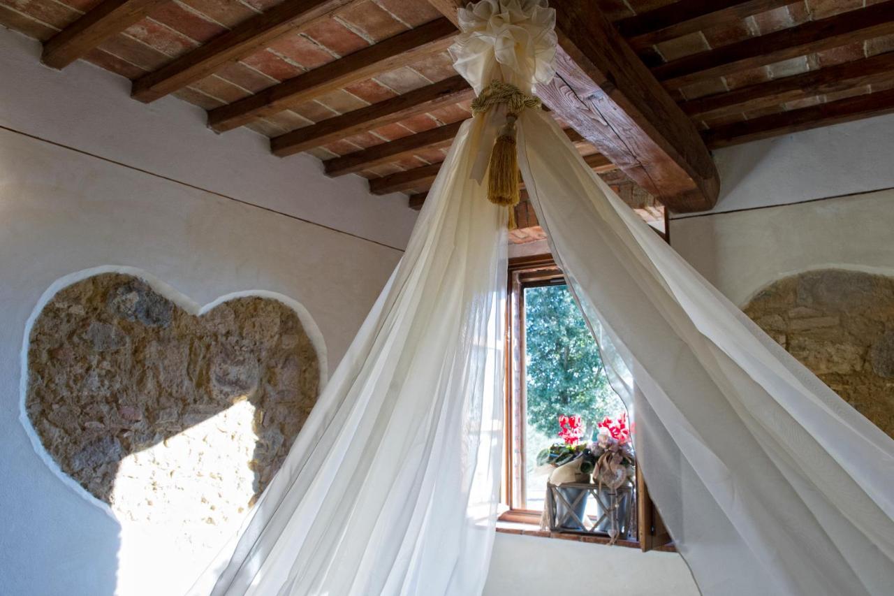 Agriturismo Palazzo Conti A Pienza Dış mekan fotoğraf
